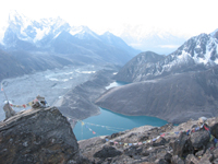 Everest Gokyo Trek